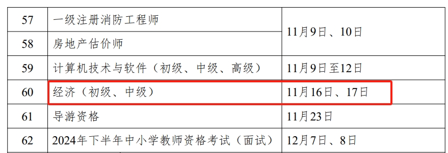 2024年初、中级经济师考试时间:11月16日、17日