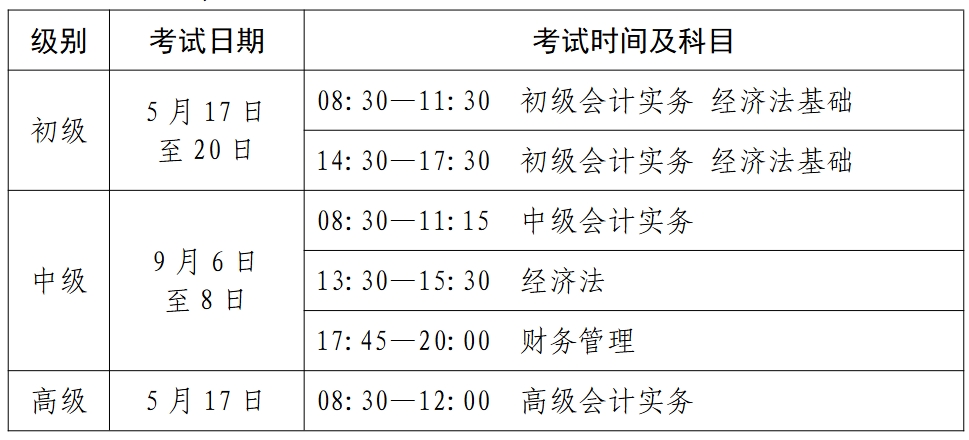 山东2025年初级会计职称考试时间具体安排