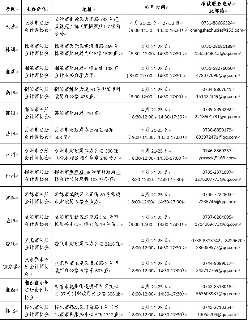 湖南2025年注册会计师考试报名简章公布
