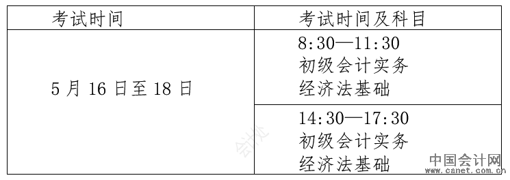 1765509558016024195.png 初级.png