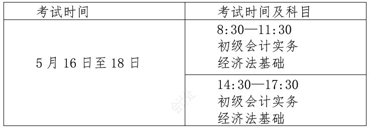 初级 初级