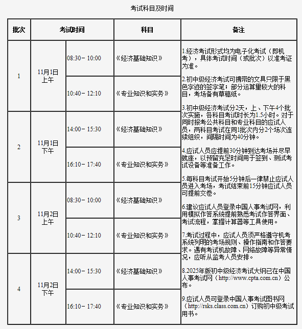 考试科目及时间 考试科目及时间