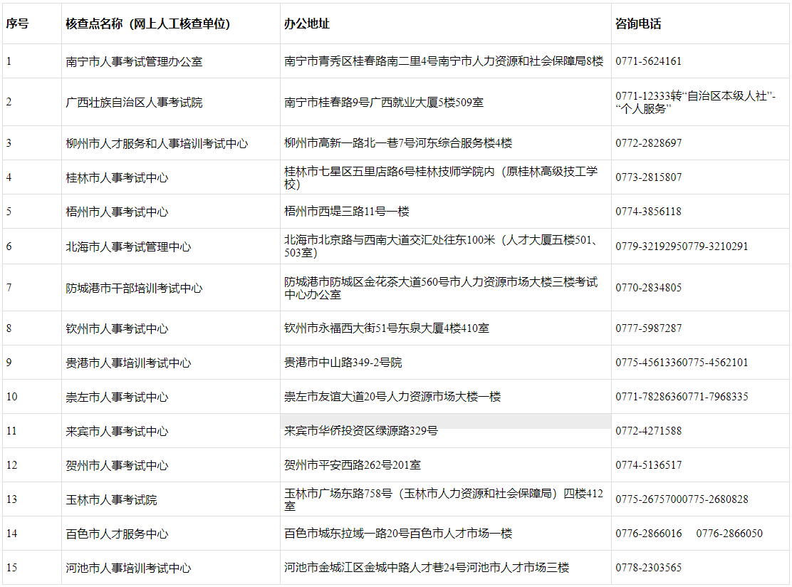 全讯担保网的联系方式 全讯担保网的联系方式