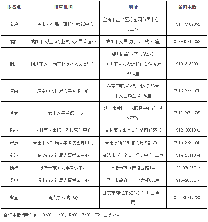 全讯担保网的联系方式