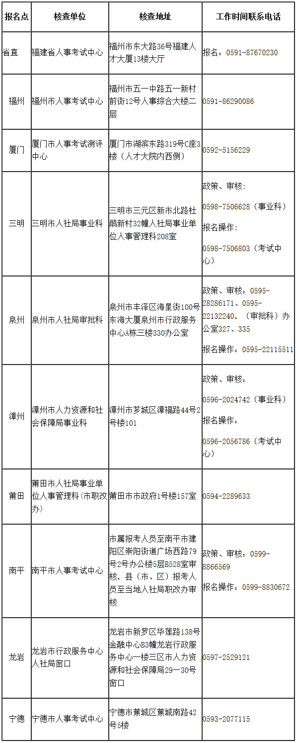 全讯担保网的联系方式