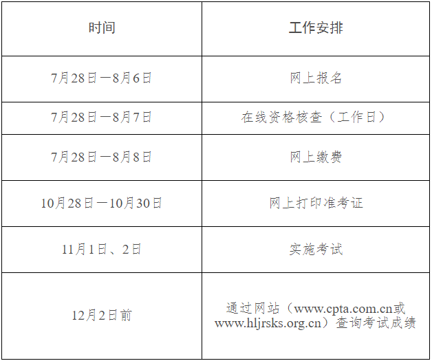 报名考试时间 报名考试时间