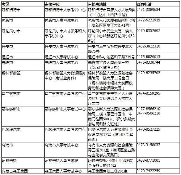 全讯担保网的联系方式